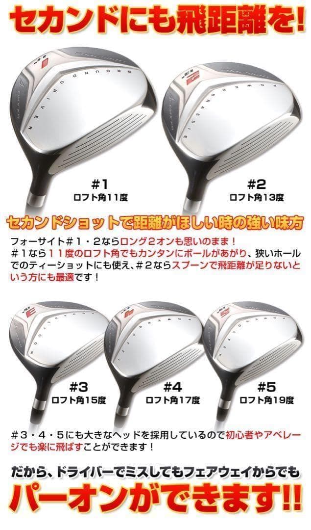 1.2番FWも！優しい超大型激飛び2オン兵器! ワークスゴルフフォーサイトFW